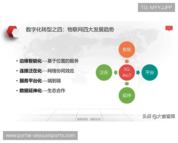 运营方通过数字化工具深化存量经营 在市场调整期找寻新增长曲线